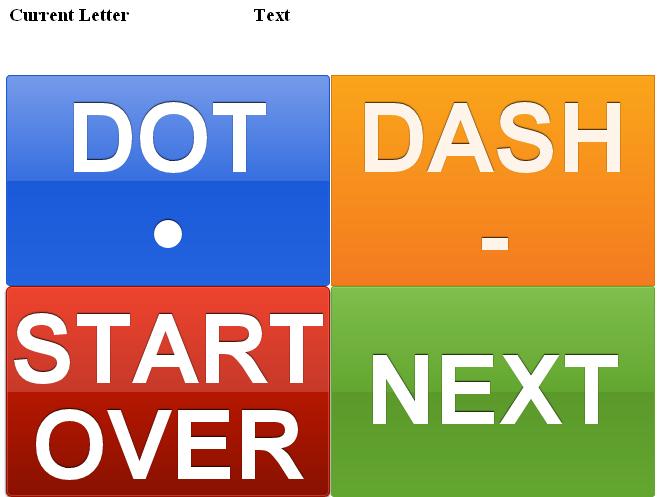 Morse Code Chart Sos